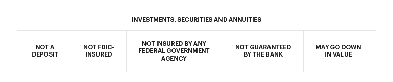 INVESTMENTS, SECURITIES AND ANNUITIES | NOT A DEPOSIT | NOT FDIC-INSURED | NOT INSURED BY ANY FEDERAL GOVERNMENT AGENCY | NOT GUARANTEED BY THE BANK | MAY GO DOWN IN VALUE 